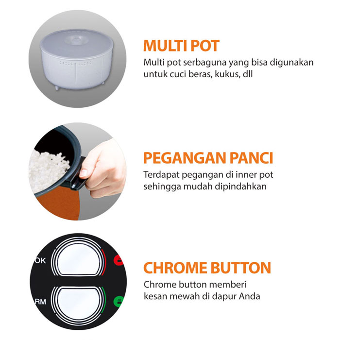 Yong Ma Magic Com Rice Cooker 2 Liter - SMC9013 | SMC-9013 Black 